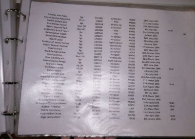 A list of air crew